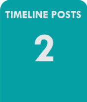 Timeline Posts